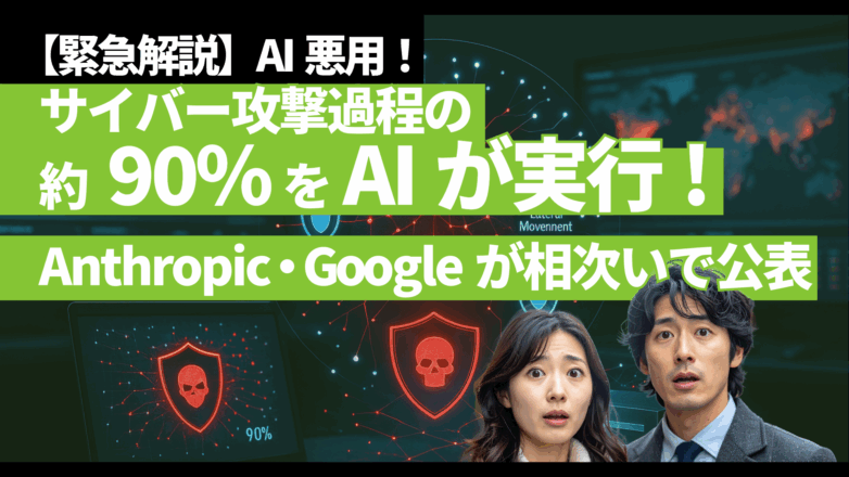【緊急解説】AI悪用！サイバー攻撃過程の約90%をAIが実行：Anthropic・Googleが相次いで公表のイメージサムネイル画像